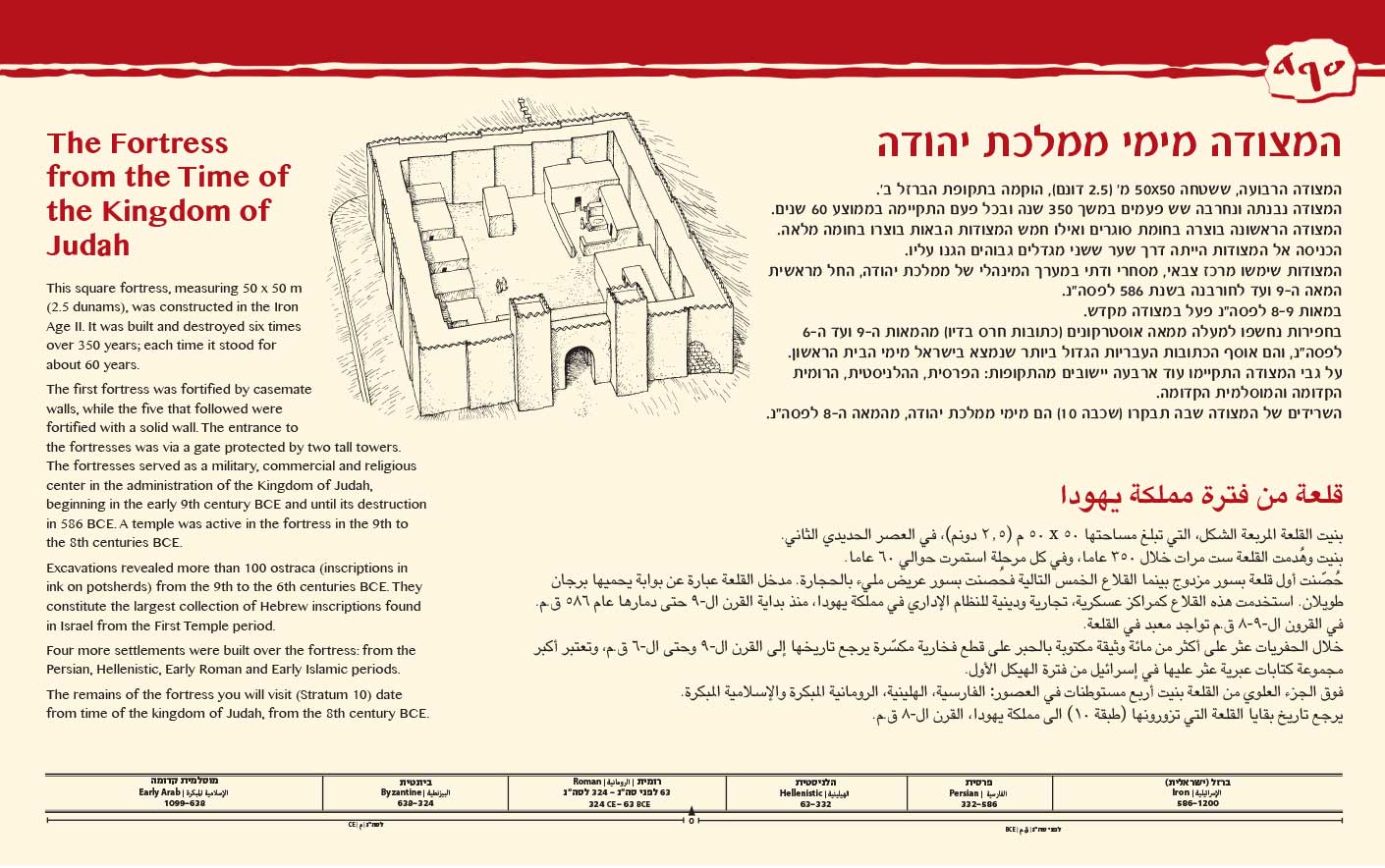 עיצוב: יובל ארטמן.